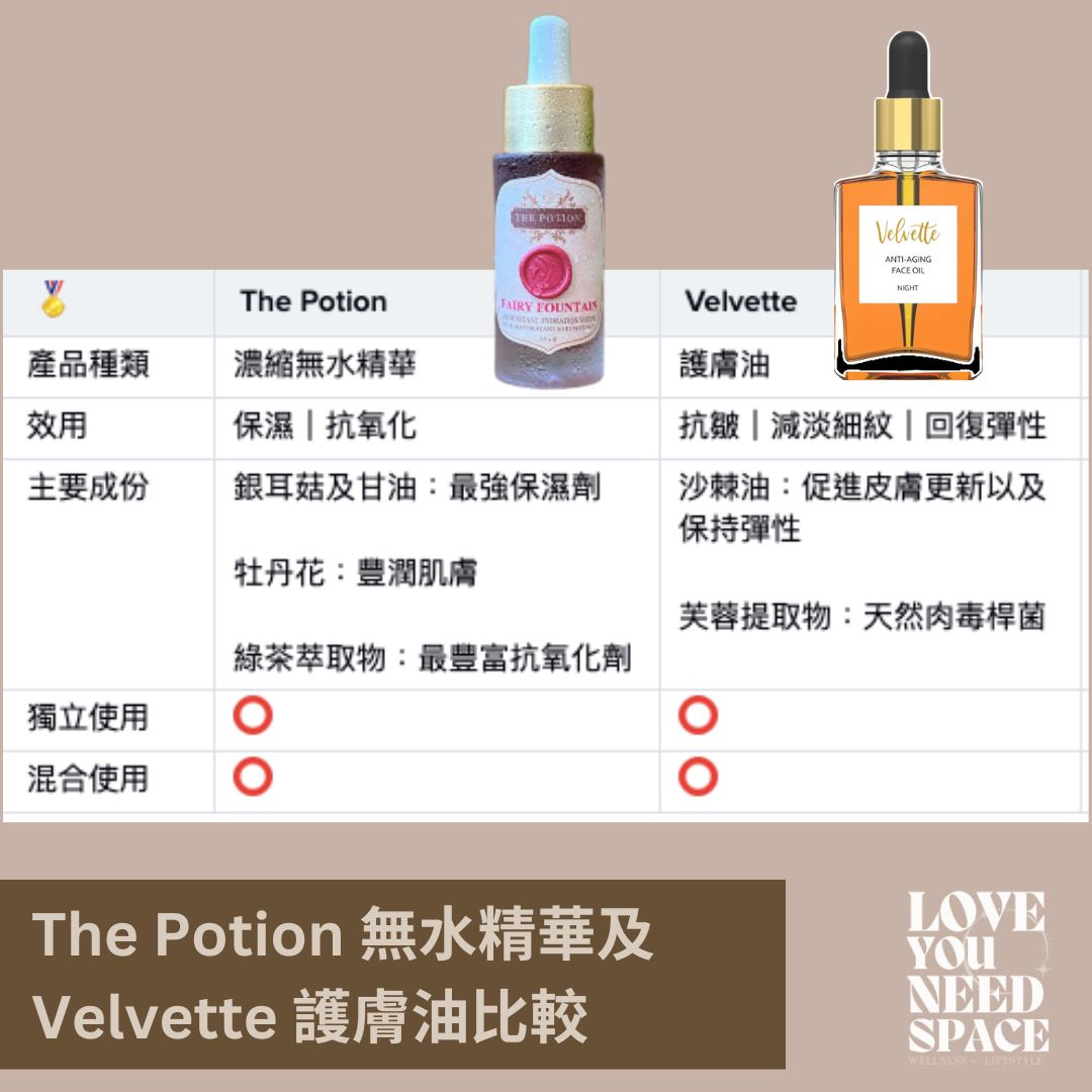 Velvette 護膚油（加拿大卡加利專業化妝品化學家研發）